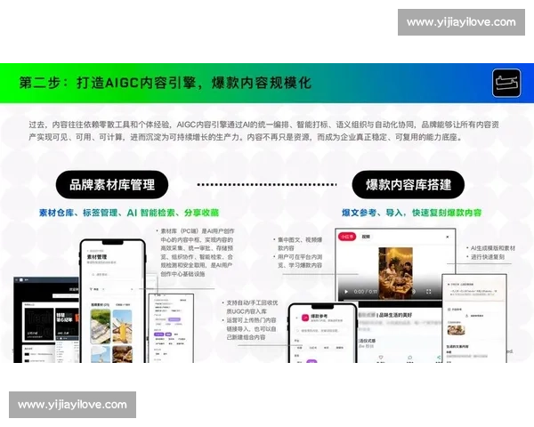 以内容营销驱动品牌增长的全链路策略与实战方法解析案例复盘指南