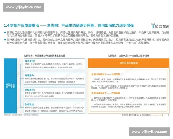 以企业行业资源为核心驱动的协同创新与价值增长新格局探索
