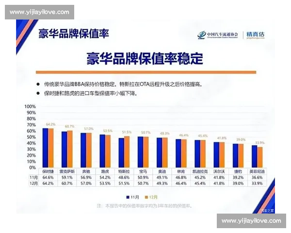 多重因素叠加之下行业整体表现低迷前景承压亟待转型破局求变发展