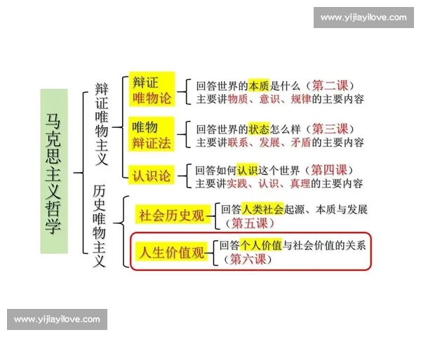 围绕价值实现优化路径探索与实践策略分析 围绕价值实现优化路径探索与实践策略分析