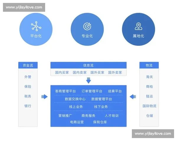 基于计分系统的创新设计与应用研究:提升用户体验与行为激励机制的探索 基于计分系统的创新设计与应用研究:提升用户体验与行为激励机制的探索