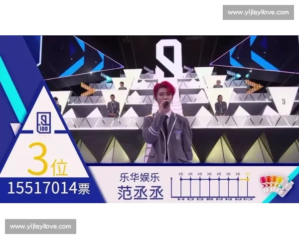 燃梦青春齐心助力,为偶像应援加油不停步 燃梦青春齐心助力,为偶像应援加油不停步